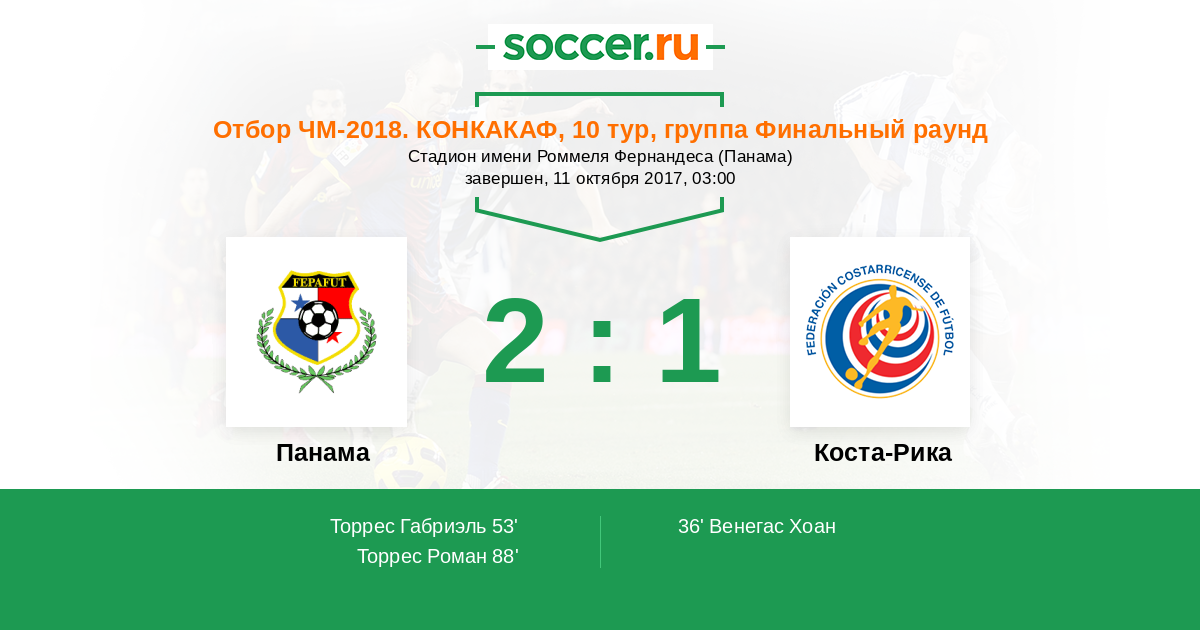 Панама коста рика матч. Панама Коста Рика 2-1. Коста Рика Панама. КОНКАКАФ отбор на ЧМ 2022 турнирная таблица.