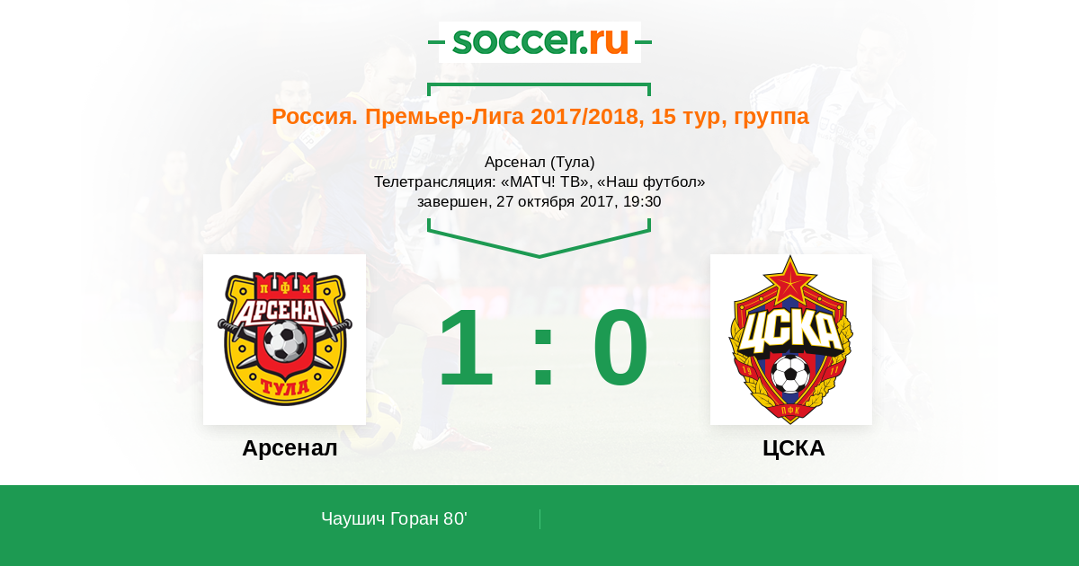 Переходные матчи по футболу между премьер лига. CSKA Arsenal.