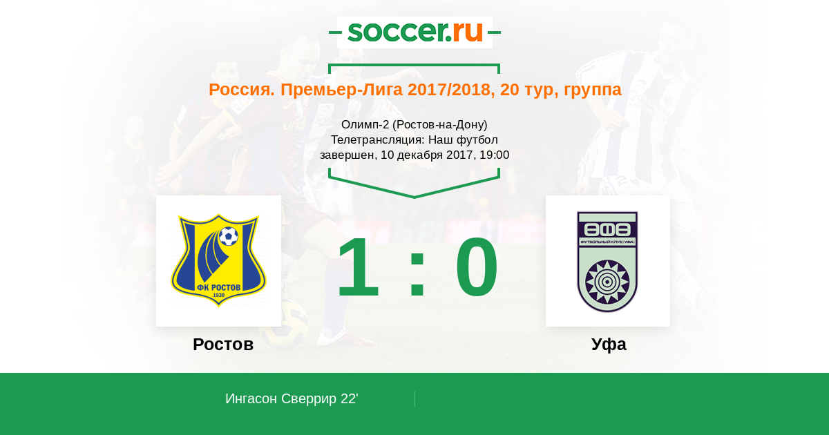 Уфа ростов на дону. Премьер-лига-России-2020-2021. Футбол России премьер-лига 2020-2021. Уфа Ростов прямая трансляция. Премьер-лига-России-2020-2021 матч сегодня.