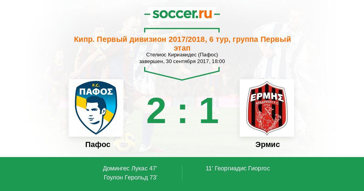 Результаты кипра по футболу. Pafos Кипр Futbol 2 дивизион. Пафос ФК эмблема. СОККЕР ру 1 дивизион футбол. Stelios Kyriakides Stadium.