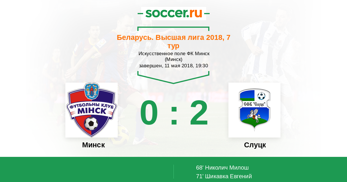 Рб 2018. Балтика Енисей. Балтика Енисей счет. Балтика Енисей состав Балтика. Балтика Енисей футбол билеты.