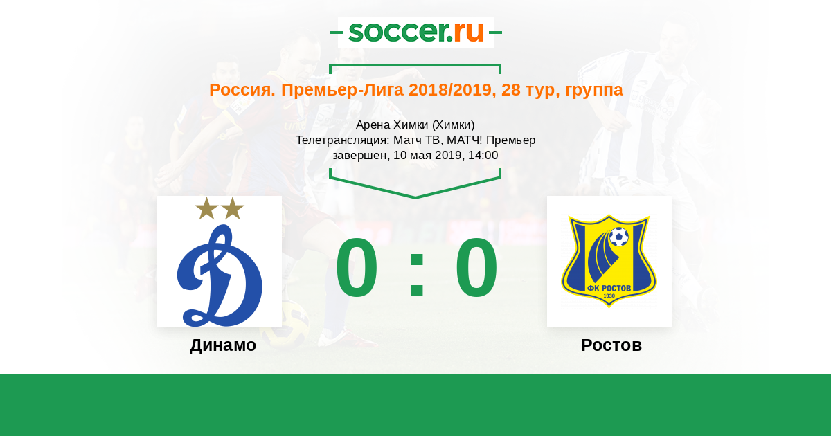 Динамо 28 ноября. Ростов Динамо счет. Премьер-лига-России-2021-2022. Футбол России премьер-лига 2021-2022. Начало премьер Лиги 2021 2022.