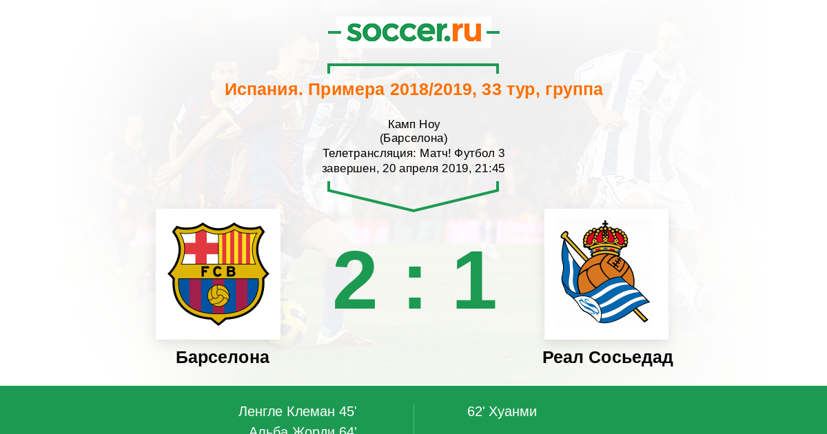 Барселона - Алавес - 1:0, обзор матча Примеры, гол Левандовского, 2 февраля 2025