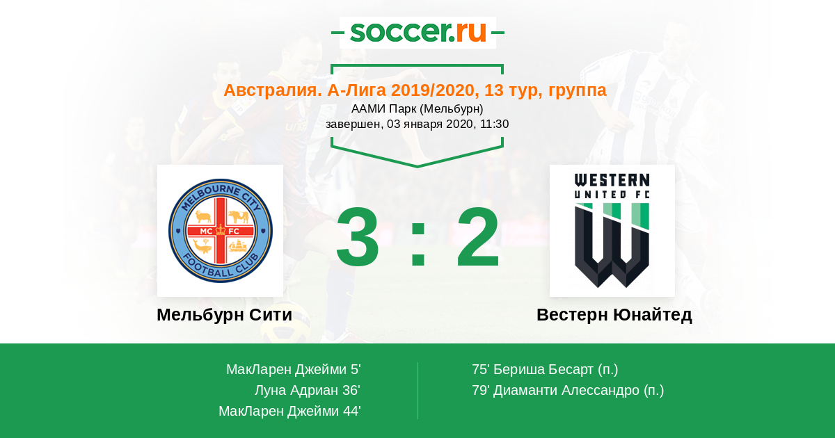 Вестерн юнайтед прогноз на сегодня. Мельбурн Сити вестерн Юнайтед. Алессандро диаманти вестерн Юнайтед. Статистика матча Мельбурн Сити вестерн Юнайтед. Мельбурн Сити.