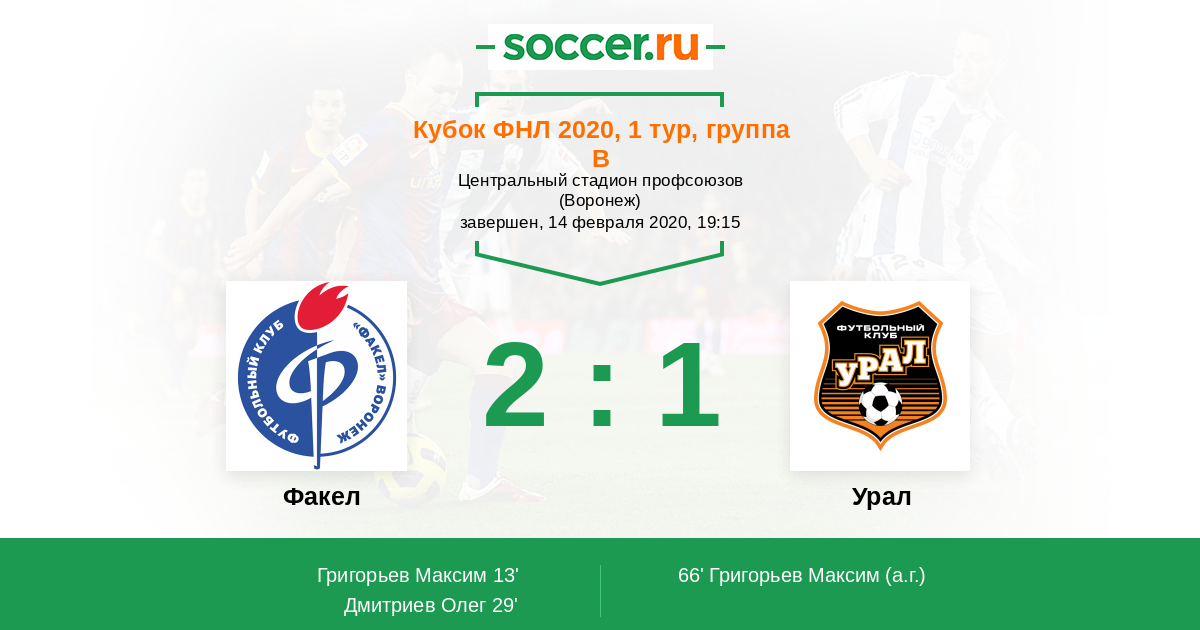 Факел урал. Башкирии футбол факел Урал. Факел Урал Кубок ФНЛ програмка. «Урал» и «факел» логотипы. Билет факел Урал.