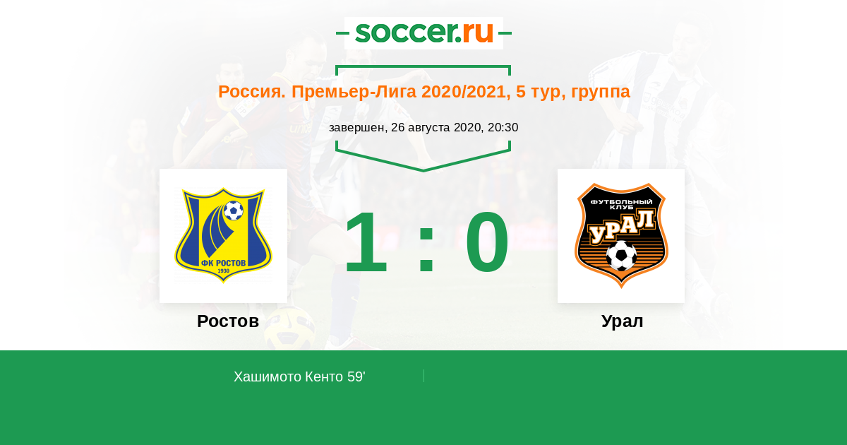 Урал 26 ноября. Статистика Урал Ростов. Найти в интернете 30 тур по футболу .состав команд.