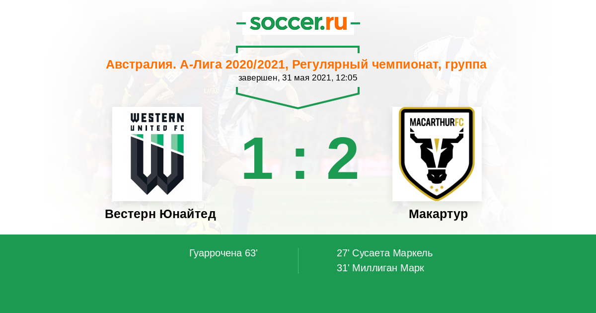 Вестерн юнайтед прогноз на матч. Вестерн Юнайтед МАКАРТУР. МАКАРТУР ФК. Лого команд а лига Австралия вестерн Юнайтед. Футбольная команда МАКАРТУР ФК Австралия.