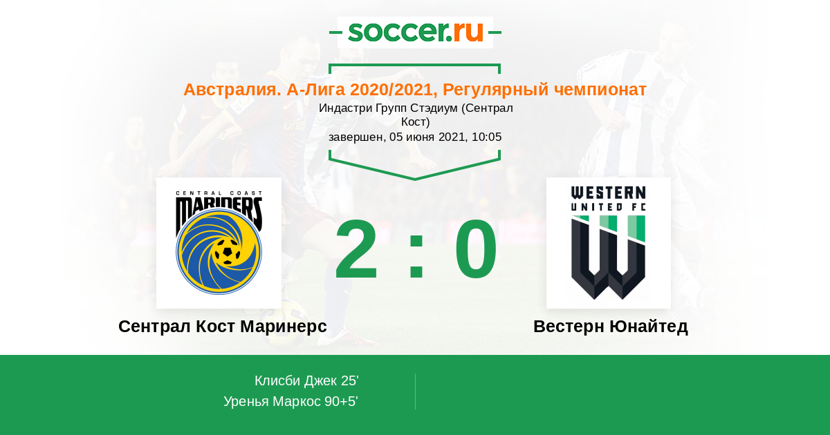 Футбол австралия а лига турнирная. Вестерн Юнайтед Сентрал Кост Маринерс 29.10 кто. Вестерн Юнайтед Сентрал Кост Маринерс 29.10 кто хозяева?. Вестерн Юнайтед Сентрал Кост Маринерс 29.10 на чьём поле будет матч?.