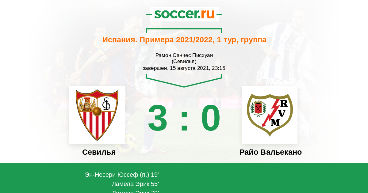 Севилья вальекано. Севилья райо Вальекано. Число райо. Райо Вальекано состав.