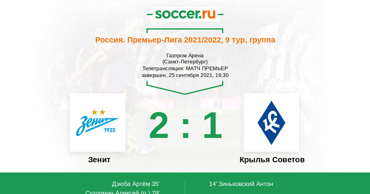 Крылья советов 25. Зенит Крылья советов схемы. Крылья советов на карте. Зенит Санкт-Петербург Крылья советов статистика личных встреч. Карточка 1хбет Крылья советов Зенит.