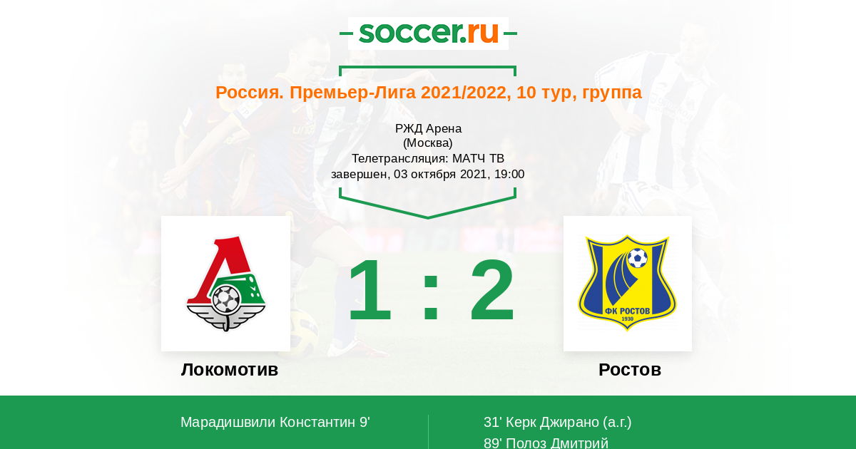 Трансляция футбола локомотив ростов. Локомотив Кубок России 1997. Премьер-лига-России-2019-2020. 02 09 2007 Ростов Локомотив. Ростов Локомотив 4.03.