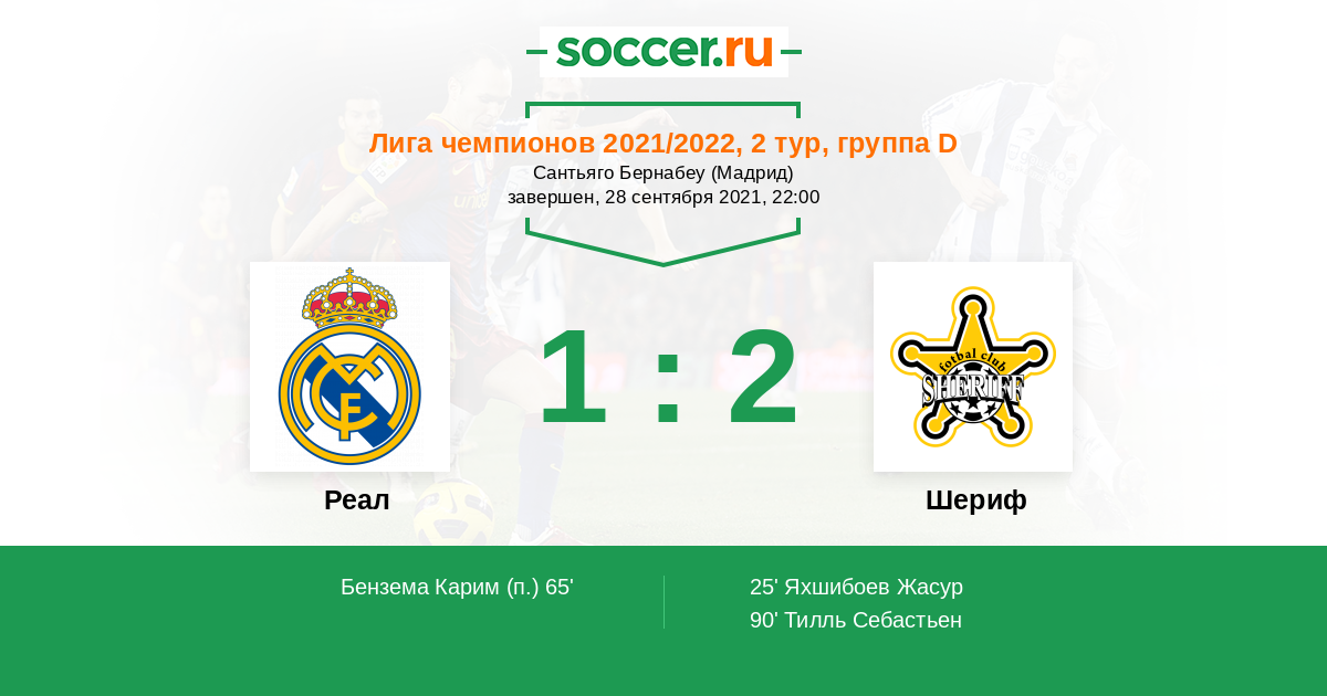 Боруссия д реал мадрид счет. Реал Шериф 1-2. Real Madrid 28 raqam.