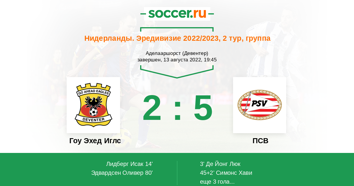 Нидерланды первый дивизион. ПСВ футбол 2022. РБ псв2. Состав ПСВ 2022. Ден Хааг гоу Эхед Иглз.