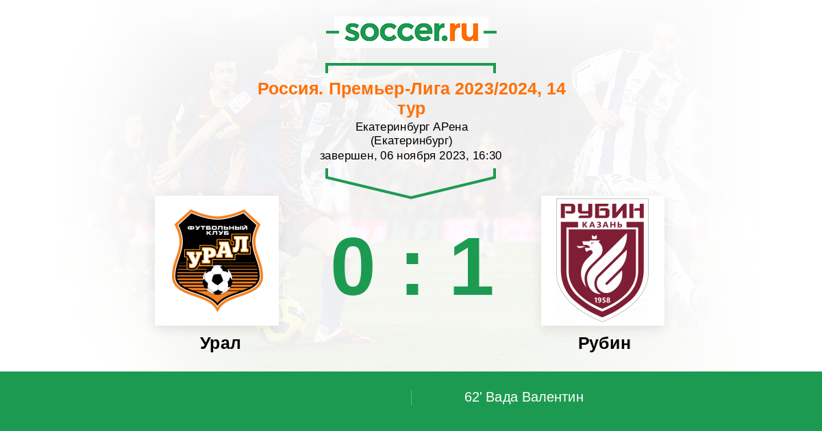 Премьер лига соккер. Флаг Урала футбол. ВТБ Москва матч Динамо Урал время начала.