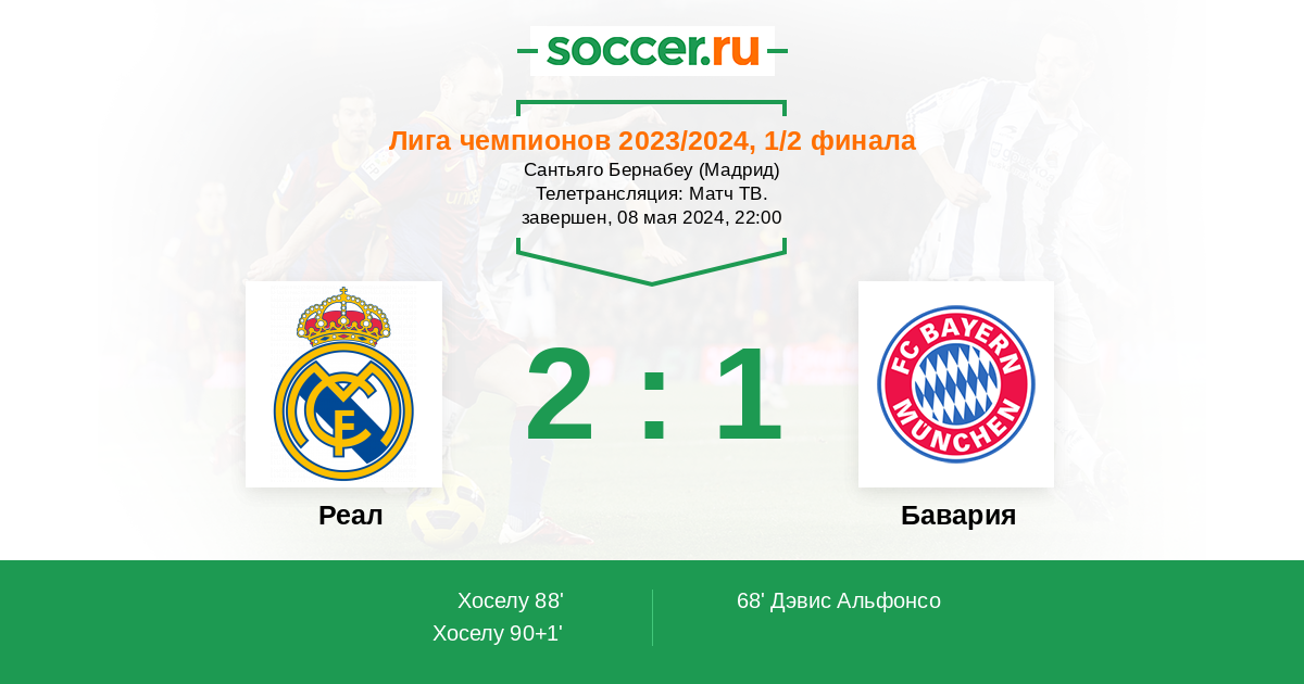 Бавария реал 08.05 2024