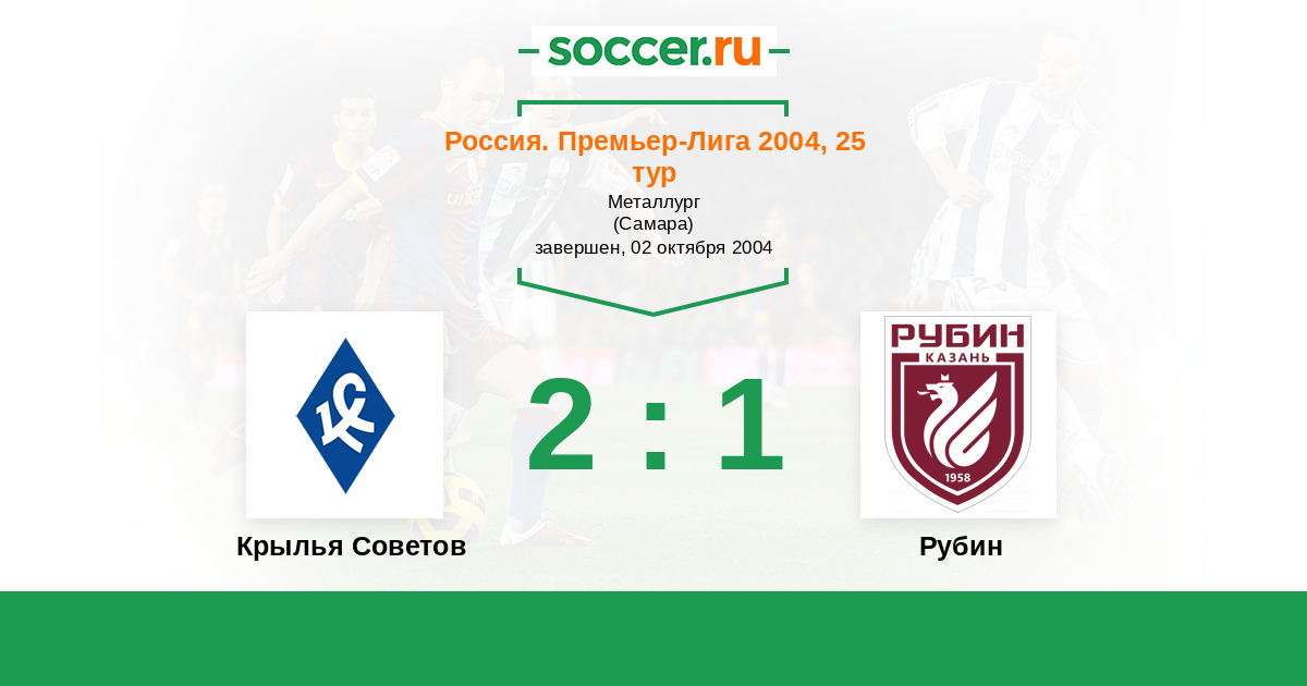 Рубин крылья советов счет. Матч Рубин сегодня. Факел Рубин счет матча. Крылья советов. Крылья советов логотип Рубин Нижний Новгород.