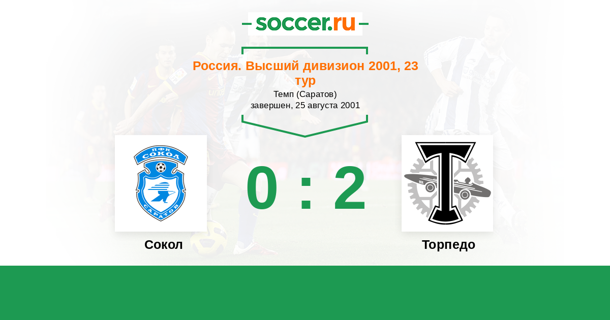 Торпедо 25. Футбол Торпедо Сокол 2001. Футбол Торпедо Сокол 2002. Торпедо Сокол 2001.