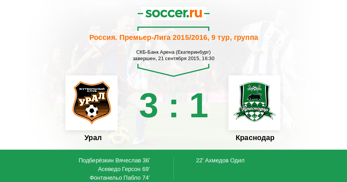 Урал краснодар трансляция. Премьер-лига-России-2020-2021. Краснодар Урал 12 июля 2020. Футбол России премьер-лига 2020-2021 20. ФК Краснодар матчи в Краснодаре 2021.