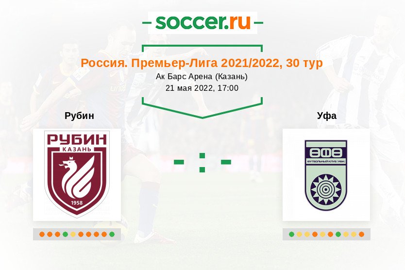 Прогноз матча рубин. Форма Рубина 21.05.2022. Матч Рубин Уфа. Рубин Уфа. БК Осжн Уфа.