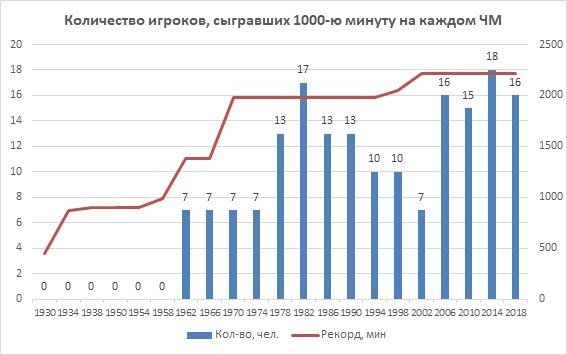 Восходители: ещё четверо готовы взять очередную вершину