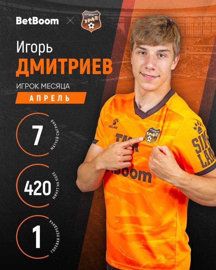 Дмитриев признан лучшим игроком месяца в «Урале»