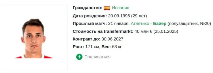 Здесь нет футболистов «Реала», но есть четверо итальянцев. 10 самых дорогих левых защитников в 2025 году