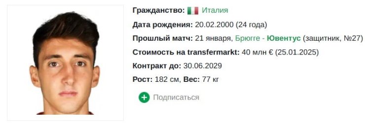 Здесь нет футболистов «Реала», но есть четверо итальянцев. 10 самых дорогих левых защитников в 2025 году