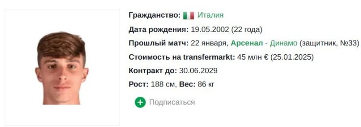 Здесь нет футболистов «Реала», но есть четверо итальянцев. 10 самых дорогих левых защитников в 2025 году