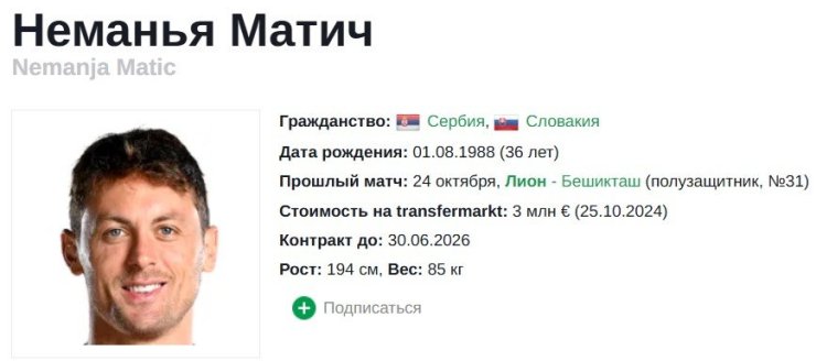 11 друзей Моуриньо в МЮ. Где сейчас футболисты, которых подписал Жозе