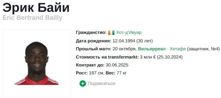 11 друзей Моуриньо в МЮ. Где сейчас футболисты, которых подписал Жозе