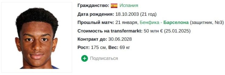 Здесь нет футболистов «Реала», но есть четверо итальянцев. 10 самых дорогих левых защитников в 2025 году