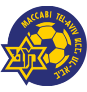 Логотип Маккаби (до 19) (Тель-Авив)