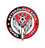 Логотип футбольный клуб Амкар (мол) (Пермь)