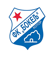 Логотип футбольный клуб Бокель (Котор)