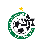 Логотип футбольный клуб Маккаби (до 19) (Хайфа)