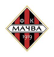 Логотип футбольный клуб Мачва (Шабац)