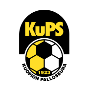 Логотип футбольный клуб КуПС (Купио)