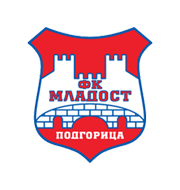 Логотип футбольный клуб Титоград (Подгорица)