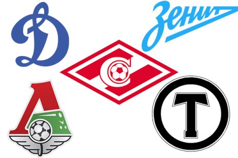 Клубы-тёзки в российском футболе