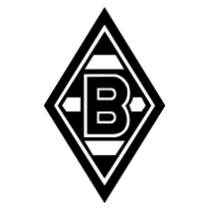 Футбольный клуб Боруссия (до 19) (Мёнхенгладбах) состав игроков