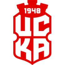 Футбольный клуб ЦСКА 1948 (София) результаты игр