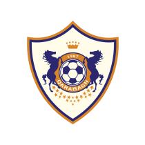 Футбольный клуб Карабах (Агдам) результаты игр