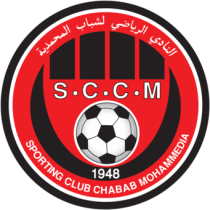 Футбольный клуб Шабаб (Мохаммедиа) результаты игр