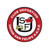 Логотип футбольный клуб Унион (Сан Фелипе)