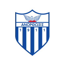 Футбольный клуб Анортосис (Ларнака) результаты игр