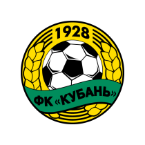 Футбольный клуб Кубань (Краснодар) состав игроков
