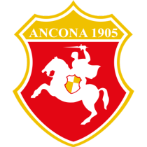 Футбольный клуб Анкона 1905 новости
