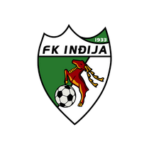 Футбольный клуб Инджия результаты игр