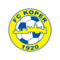 Футбольный клуб Копер результаты игр